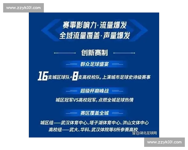 流量赋能足球，江苏掀起全民热潮