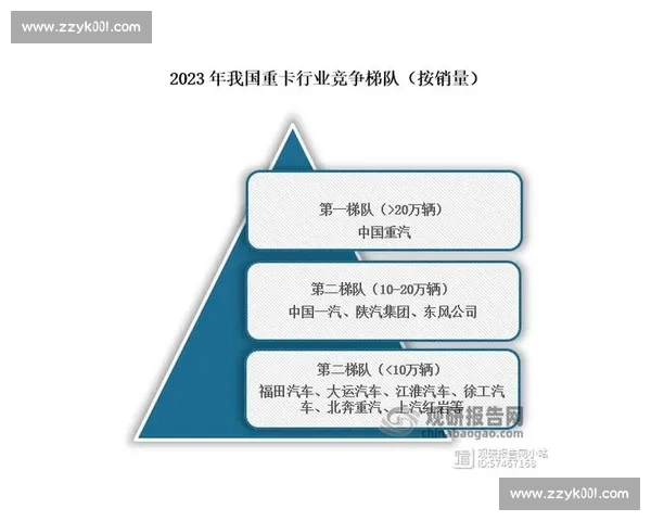 淬炼八年：中国各梯队外战的财富密码