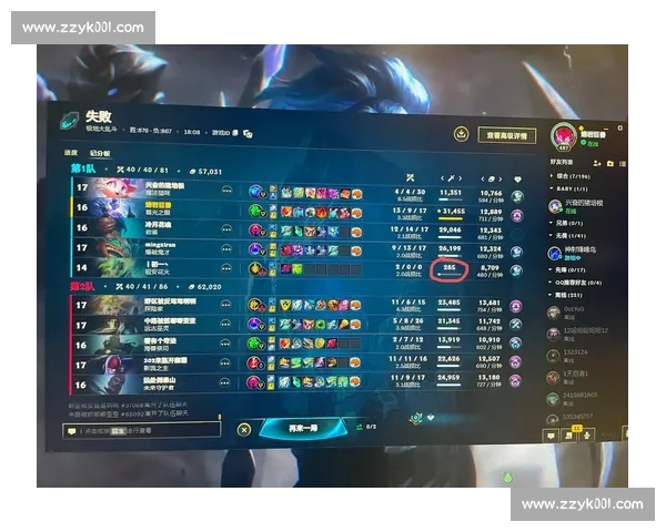 LGD大鹅迷之BP，主教练赛后引咎辞职