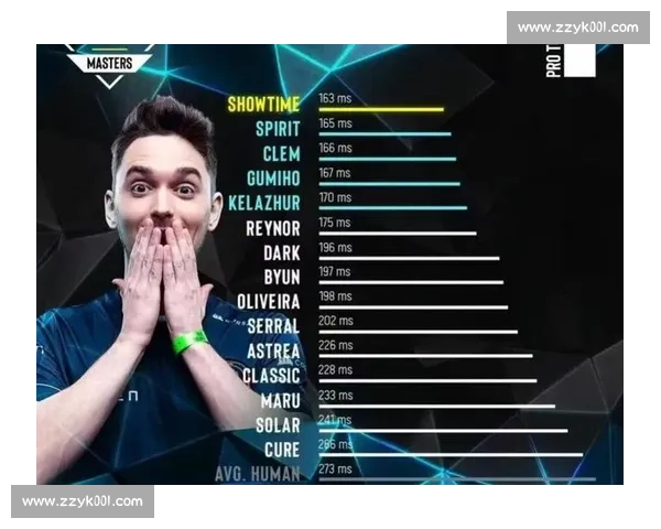 排行榜更新！电竞选手的吸金能力，你敢信吗