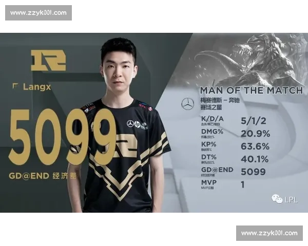 惊喜！退役选手回归赛场，官方公告点燃粉丝热情！