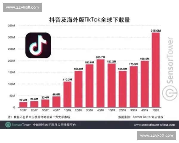 细致入微的战术分析，如何影响全球电竞积分榜格局